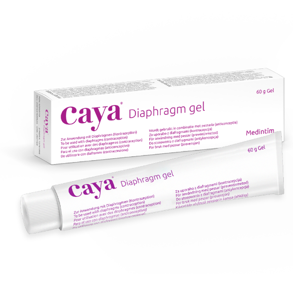 Caya Contraceptive Gel